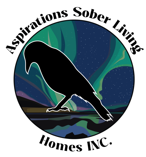 Aspirations Sober Living Homes
